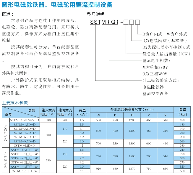 圓形電磁除鐵、電磁輪用整流控制設(shè)備